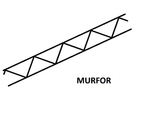 Murfor®  RND
